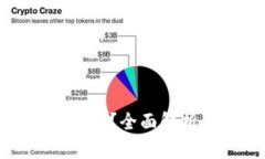 TP钱包怎么套现？全面解析