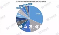 如何正确安装TP-Link路由器