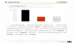TP钱包如何安全便捷地交易
