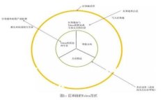 small为了您的搜索体验，这