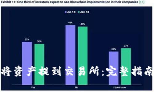 TP钱包如何将资产提到交易所:完整指南与注意事项