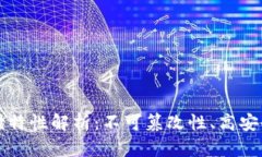 区块链数据存储特性解析