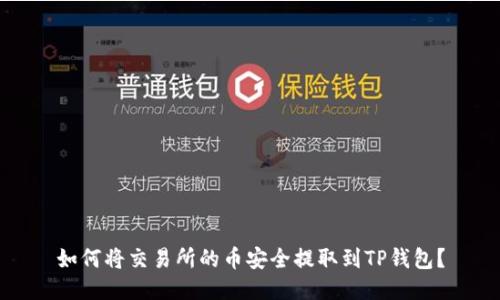 如何将交易所的币安全提取到TP钱包?