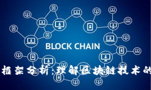 区块链理论框架分析：理解区块链技术的基础与应用