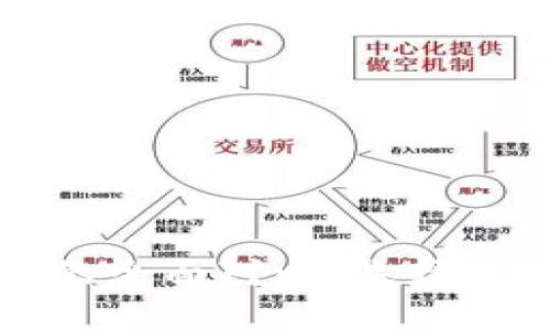 PT钱包与Plus钱包的全面对比:选择最适合你的数字钱包