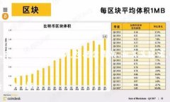 内容结构概述以下是关于