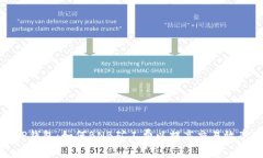 TP钱包：如何BNB矿工费以提