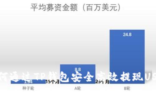 :
如何通过TP钱包安全高效提现USDT