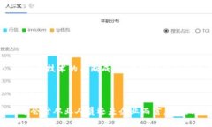 思考一个且的优质  会计区