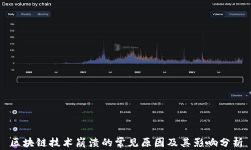
区块链技术崩溃的常见原因及其影响分析