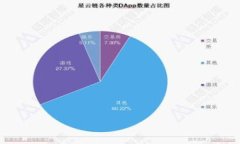   科技链：全面解析区块链