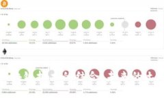 征地拆迁与区块链技术的