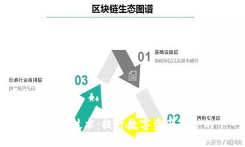 思考且的优质
区块链安全新技术:提升数字资产保护的下一步