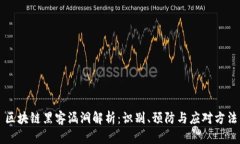 区块链黑客漏洞解析：识