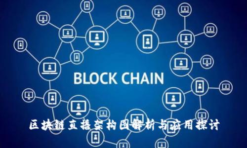 区块链直播架构图解析与应用探讨