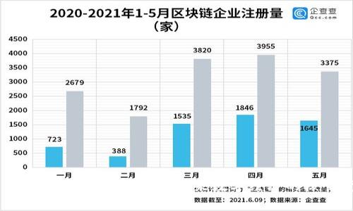 区块链新规则:深入解析未来数字经济的核心变革