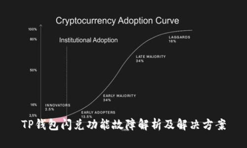 TP钱包闪兑功能故障解析及解决方案