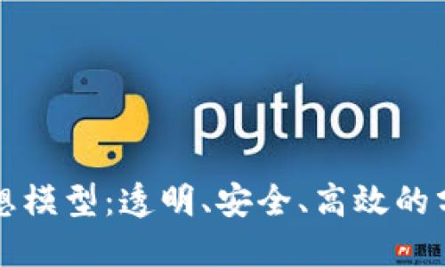 区块链理想模型：透明、安全、高效的分布式网络