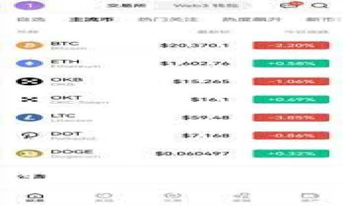 企业区块链：如何通过区块链技术实现商业价值与盈利