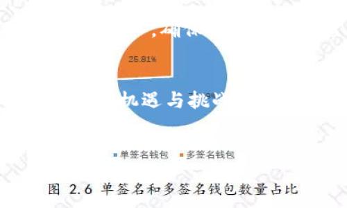 区块链融资方向的定义与意义

区块链融资方向是指借助区块链技术为企业或项目进行融资的方式。它涵盖了一系列与区块链相关的筹资活动，如通过首次代币发行（ICO）、代币销售、去中心化融资（DeFi）等方式来获取资金。区块链融资不仅为创业公司提供了新的资金来源，也为投资者提供了全新的投资机会。

什么是区块链融资？
区块链融资是利用区块链技术进行筹集资金的行为。与传统融资方式，如银行贷款、风险投资相比，区块链融资更具灵活性和透明度。通过智能合约，企业可以确定资金使用的具体条款和条件，并在达到特定目标后自动触发资金释放。这种方式不仅效率高，而且降低了信任成本，因为所有交易记录都是在区块链上公开透明的。

区块链融资的主要方式
区块链融资主要有以下几种方式：
ul
    listrong首次代币发行（ICO）/strong：类似于股票市场的IPO，企业通过发行代币出售给投资者，从而筹集资金。/li
    listrong去中心化融资（DeFi）/strong：通过去中心化的金融协议，为项目提供流动性和融资方案，用户可以在没有中介的情况下进行交易。/li
    listrong代币销售/strong：项目方将其代币直接出售给投资者，以换取加密货币或法定货币。/li
    listrong安全代币发行（STO）/strong：这是一种合规的融资方式，涉及发行代表资产或权益的代币，通常受到法律监管。/li
/ul

区块链融资的优势和风险
区块链融资的优势在于其高度的透明性和便捷性。由于所有交易都记录在区块链上，投资者可以轻松跟踪资金流向，增加对项目的信任。同时，区块链融资可以突破地域限制，让全球的投资者都能参与其中。然而，区块链融资也伴随着风险，由于缺乏监管，一些诈骗项目可能会出现，导致投资者损失。

区块链融资的行业应用
区块链融资在多个行业均有广泛应用，尤其是在科技、金融和房地产领域。例如，某些科技初创企业利用区块链技术进行创新并融资，吸引了大量风险投资。同时，房地产行业也开始采用区块链技术，利用代币化资产来进行融资和交易，从而提高流动性。

区块链融资的未来趋势
随着区块链技术的不断成熟和普及，区块链融资的未来趋势将更加多样化和规范化。未来，我们可能会看到更多的合规性融资方案出现，监管机构也将逐步介入，确保投资者的权益。随着更多企业认可区块链融资的价值，我们可以预见，它将成为未来金融市场的重要组成部分。

总结
区块链融资方向作为一种新兴的融资模式，正在快速发展并改变传统的融资方式。随着技术的进步和市场的成熟，区块链融资将为企业和投资者创造更多的机遇与挑战。

优质
区块链融资方向解析：理解与应用