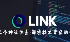 区块链的三个神话体系：