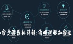 区块链加密步骤图标详解