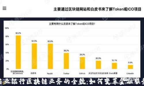 
农业银行区块链业务的全貌：如何变革金融服务