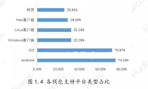 简介

区块链技术是近年来炙手可热的数字技术，它以其去中心化、安全性和透明性等特性受到广泛关注。然而，对于许多人来说，区块链的本质仍然是一片迷雾。本文将深入探讨区块链技术的核心概念，以及如何理解其本质。

区块链技术本质解读：去中心化的数字信任链