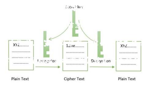 区块链龙虎规律是一个组合了区块链技术与传统龙虎斗或博彩游戏规律的概念。这个词汇通常出现在讨论区块链应用、数字货币博彩、游戏化金融等场合。下面是对这个概念的详细介绍：

区块链是指由一系列区块（data block）按时间顺序连接而成的链（chain），这些区块包含交易数据，并使用加密技术确保信息的安全性与不可篡改性。区块链技术被广泛应用于金融、物流、医疗等多个领域，因其透明度和去中心化的特性而受到重视。

而龙虎斗是一种赌场游戏，玩家通过猜测哪一方会胜出来进行下注。在这个游戏中，通常有“龙”和“虎”两个选择，玩家可以根据一定的规律或统计数据进行下注。

所以，