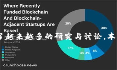 引言

区块链技术无疑是近年来最受关注的话题之一，而在这个快速发展的领域中，