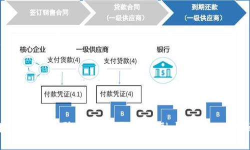 区块链的下一阶段：去中心化金融与Web3.0的融合