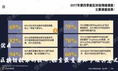 优质区块链技术的核心：