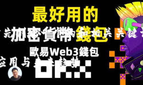为满足您的要求，我们首先创建一个的和相关关键词，然后再详细展开内容。

区块链技术解析：定义、应用与未来趋势
