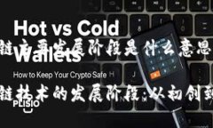 区块链主要发展阶段是什