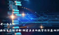 思考一个且的:区块链生态