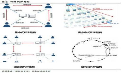 区块链生存空间的特征分析：未来科技的趋势与挑战