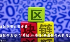 区块链的形式与分类区块