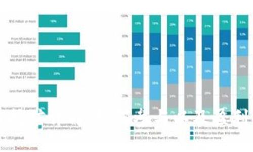 区块链挖矿详解：如何参与以及盈利的秘密
