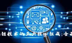  区块链技术的五大核心组