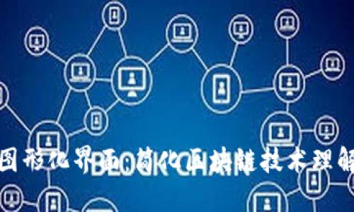 区块链图形化界面：简化区块链技术理解的关键