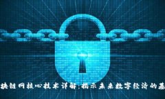 区块链网核心技术详解：