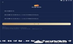 区块链通讯逻辑详解：理