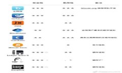 区块链产业链解析：构建