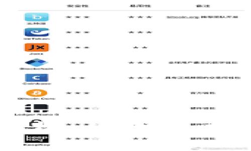 区块链产业链解析：构建未来数字经济的基础