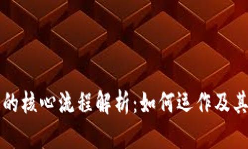 区块链的核心流程解析：如何运作及其重要性