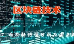 今日 TPT 币价格行情分析及