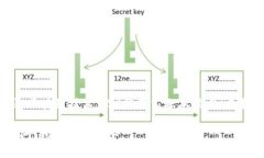 区块链的对应词一般是＂
