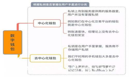 思考的优质

如何安全下载和使用TP冷钱包APP？全面指南与技巧