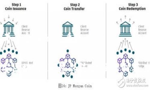 思考一个且的优质

众安区块链：颠覆传统金融的创新力量