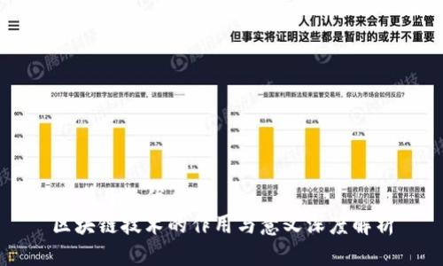 思考且的优质  
区块链技术的作用与意义深度解析